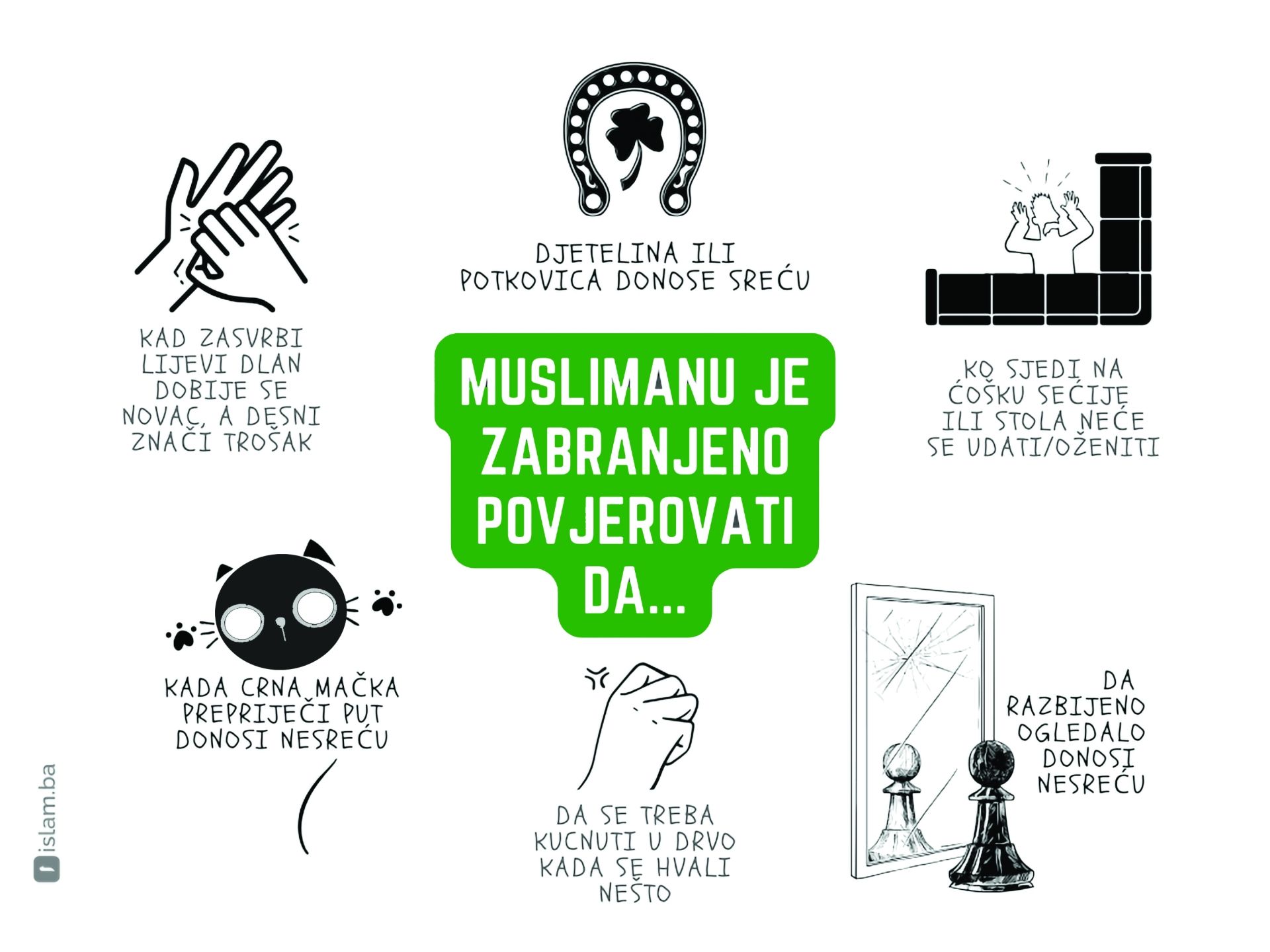 Koristimo razum: Paganizam svagdašnji